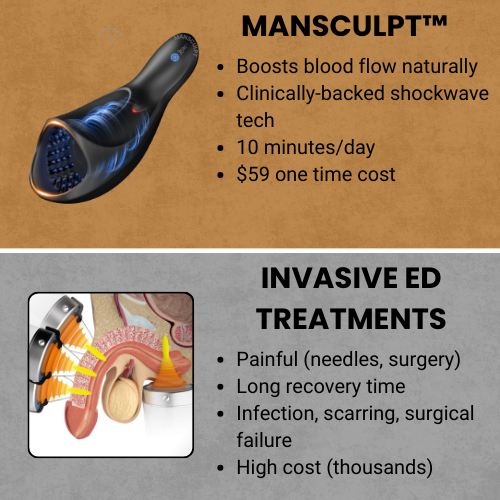 Wave Therapy Plus 3